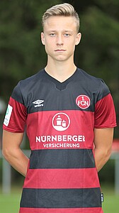 1. FC Nürnberg: Spieler